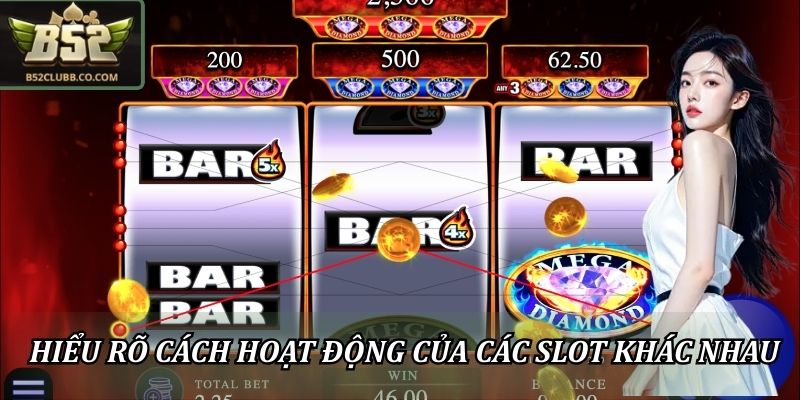 Hiểu rõ cách hoạt động của các slot khác nhau