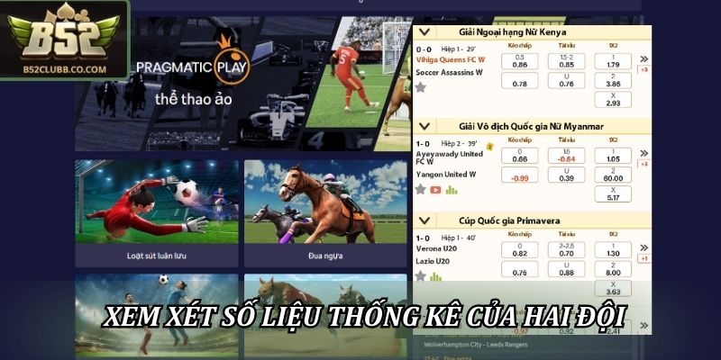 Xem xét số liệu thống kê của hai đội